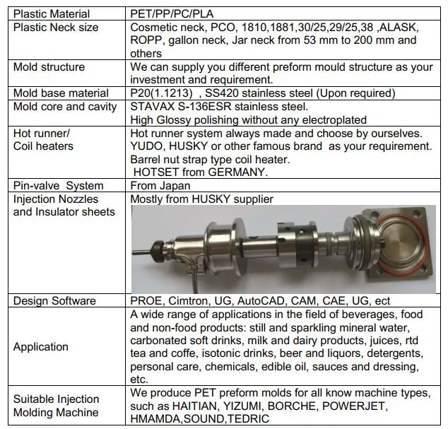 12 Cavities Jar Preform Mould Pin Valve Gate with Hot Runner for Honey Bottle, Health Products Bottle, Condiment Bottle, Dried Food Container Lock&Lock