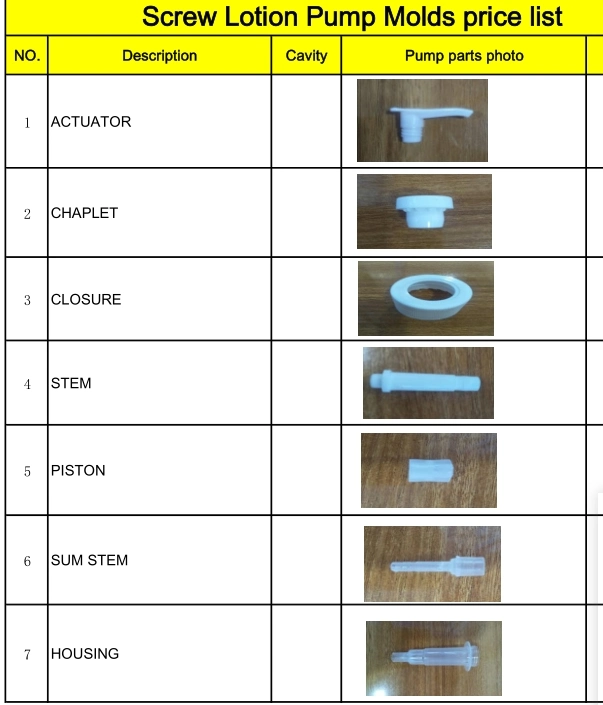 Professional Lotion Pump Plastic Mould in Yuyao