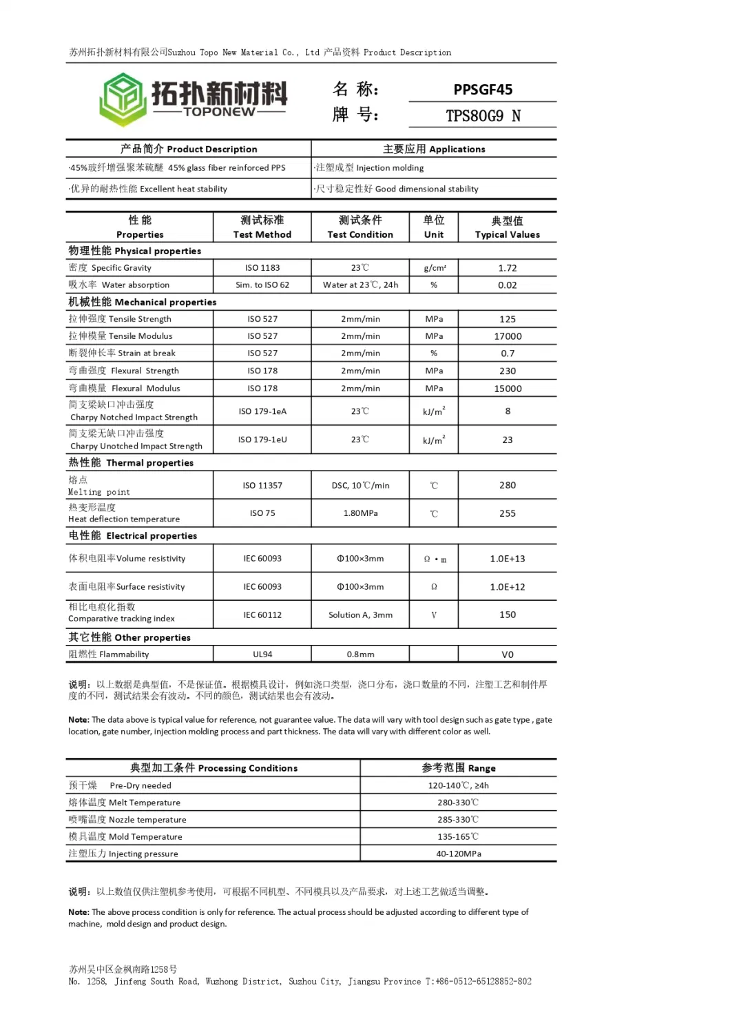 PPS Resin Granules Price Natural Homopolimer Resin Plastic Materials Polyphenylene Sulfide