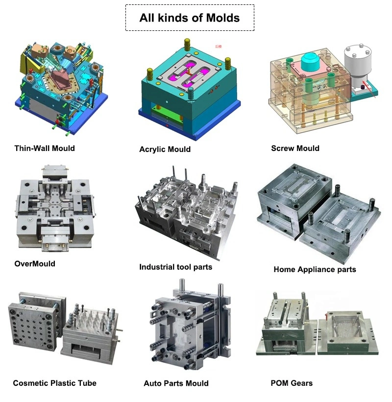China Custom Make Plastic Injection Mould Large Plastic Part Enclosure Thermoformed ABS Enclosures Mould Maker