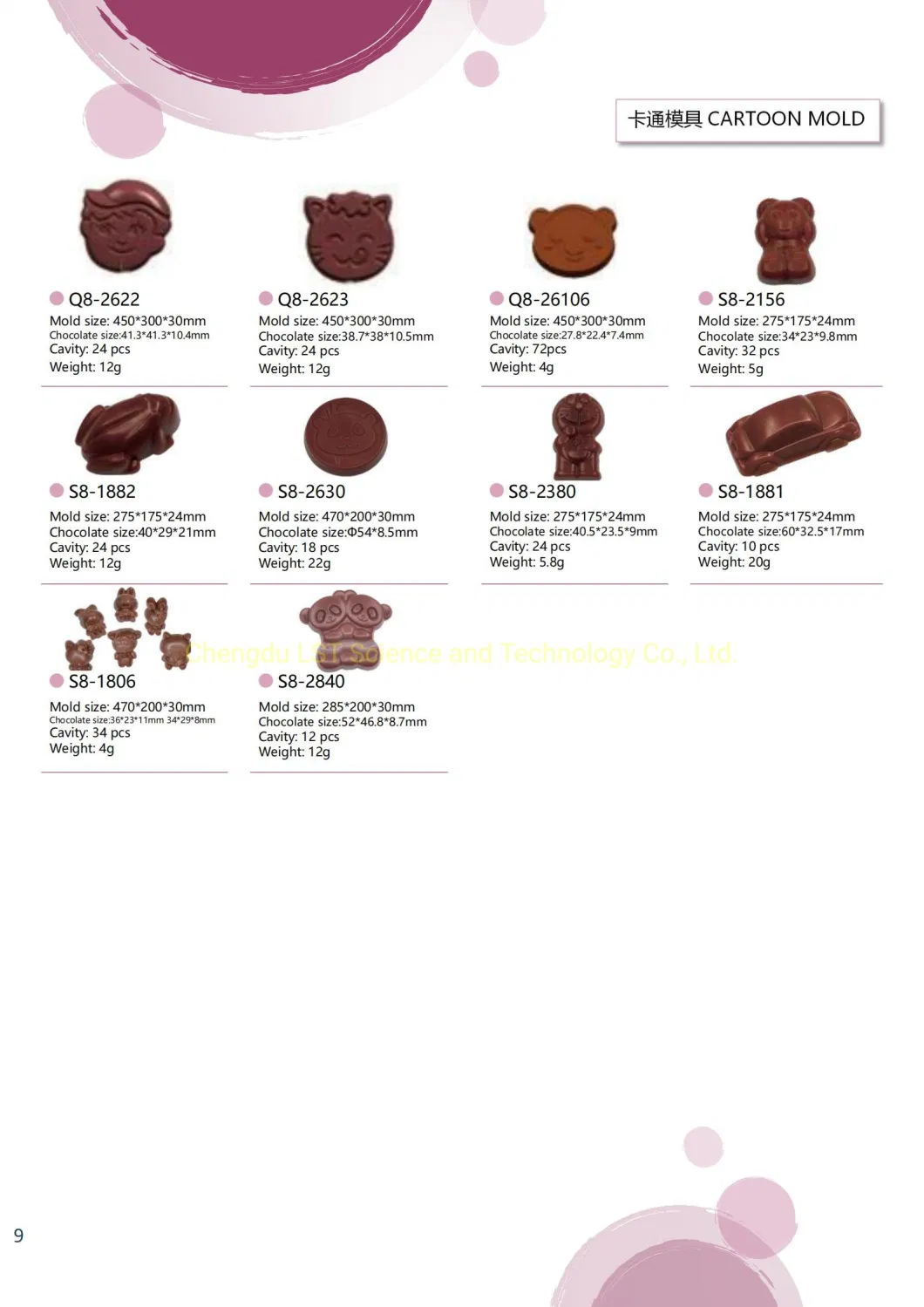 Double Plate Chocolate Molds with Magnet Chocolate Egg Molds