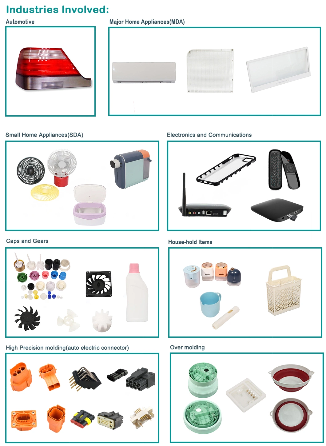 High Quality Low Price Precision Injection Overmolding Insert Custom Plastic Injection Molding