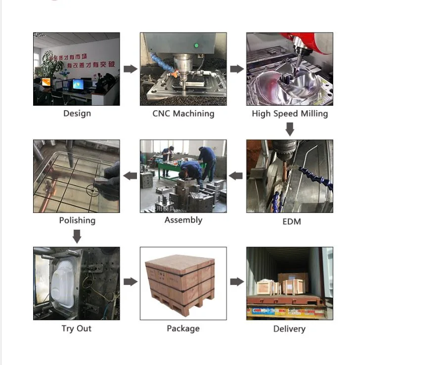 Custom Drip Head Plastic Injection Mold Cavities Hot Runner Irrigation Inline Flat Dripper Mould