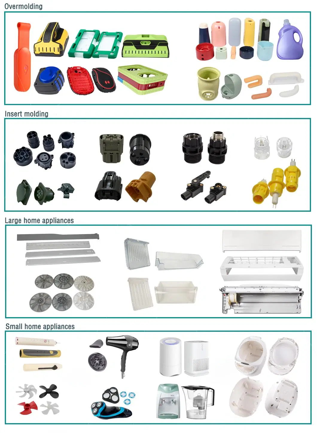 High Quality Low Price Precision Injection Overmolding Insert Custom Plastic Injection Molding