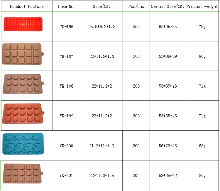 Custom High Quality Non-Stick Silicone Ice Cube Tray Silicone Mold