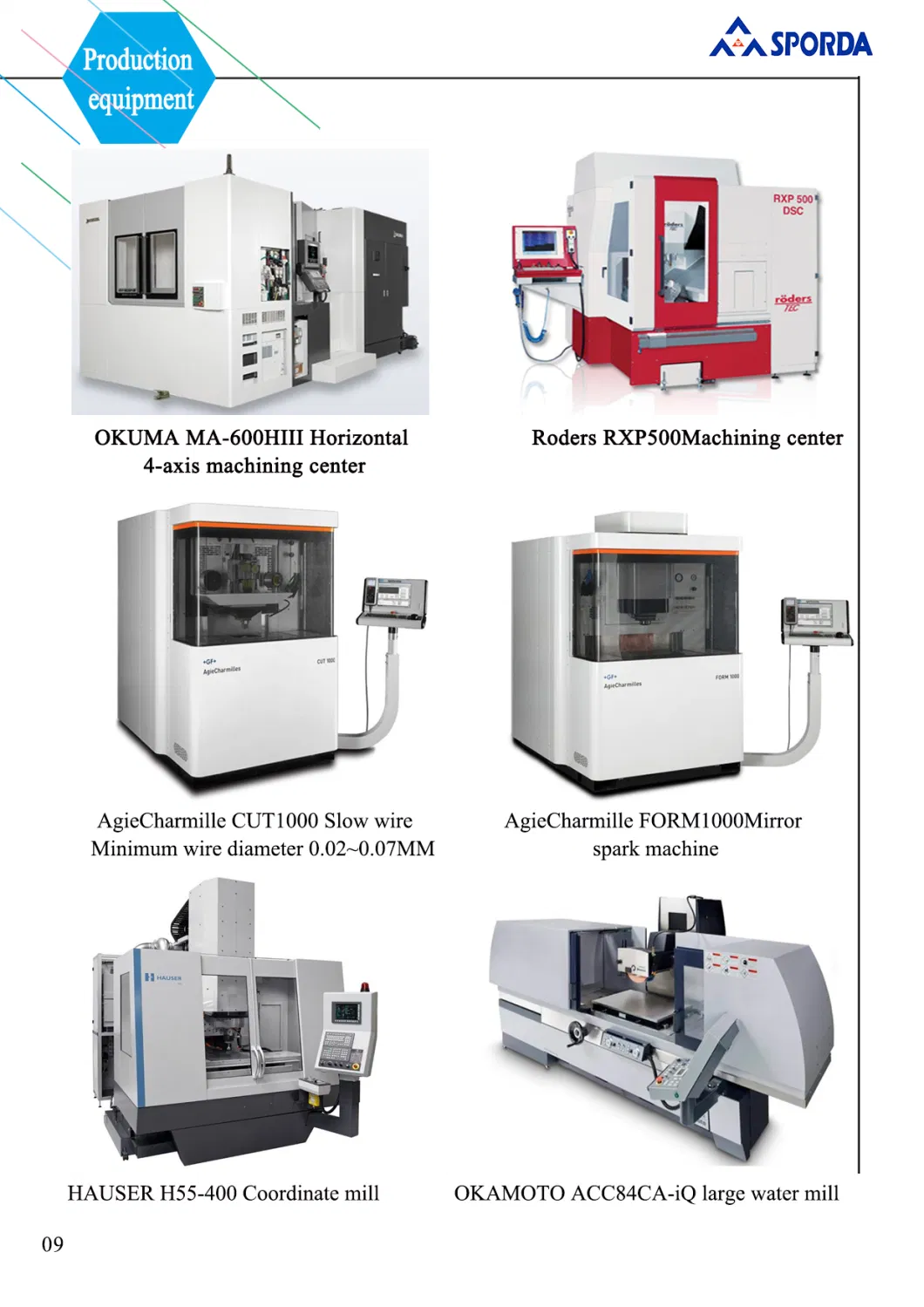 Bespoke Injection Plastic Moulds Tailored Mold Fabrication Services for Precision Tooling