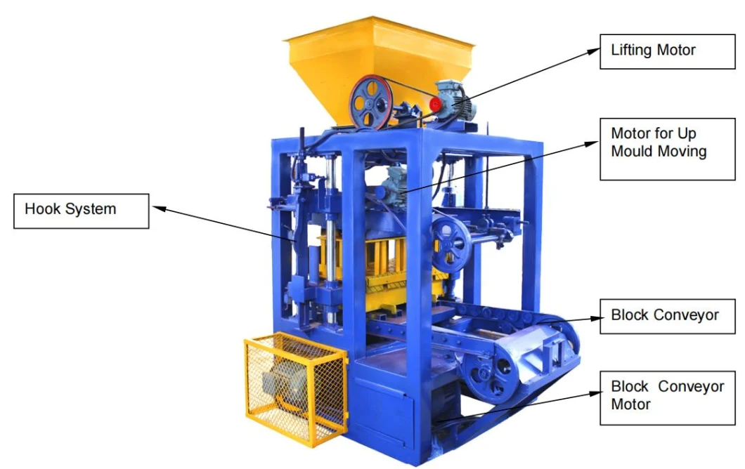 Widely Used in Africa Semi-Automatic Cement Brick Production Line