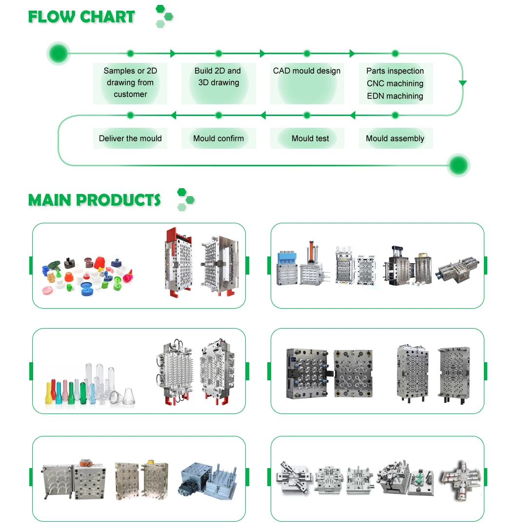 Medical Molding Vacuum Blood Collection Injection Mould Plastic Injection Centrifuge Tube Molding