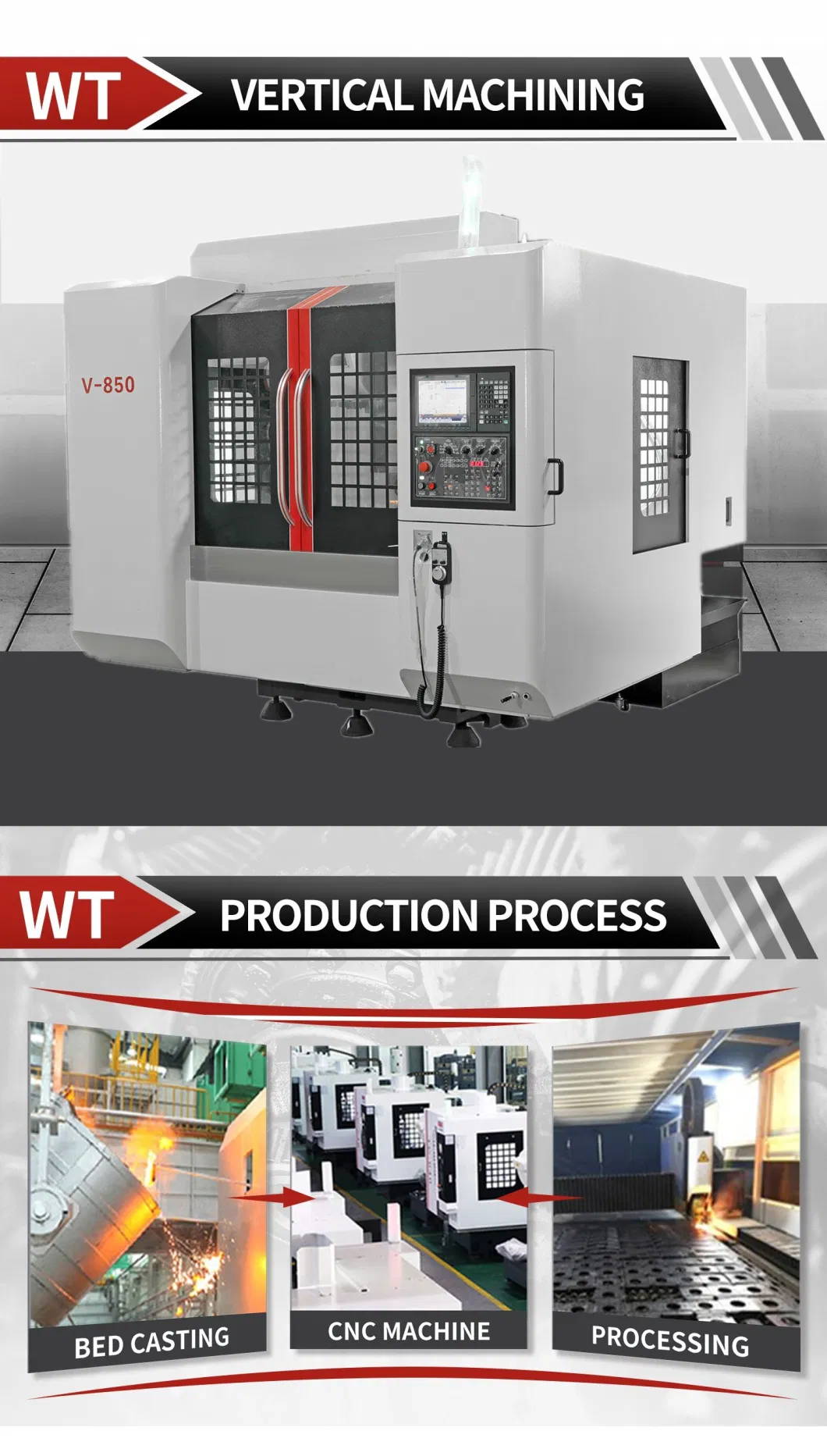 3 Axis Hard Rail Guideway CNC Milling Drilling Vmc Machine Tools for Metal Mould Processing