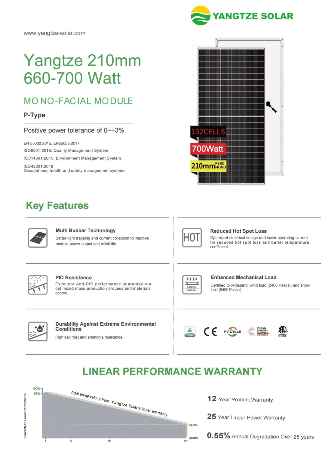 700W 690W 680W Half Cell Cheap Price Monocrystalline Solar PV Module Whole Solar Panel for Solar Energy System