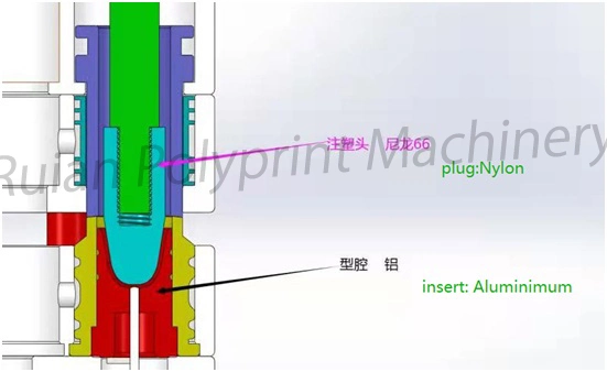 Mold for Plastic Cup Making Forming Thermoforming Machine (3 LINES)