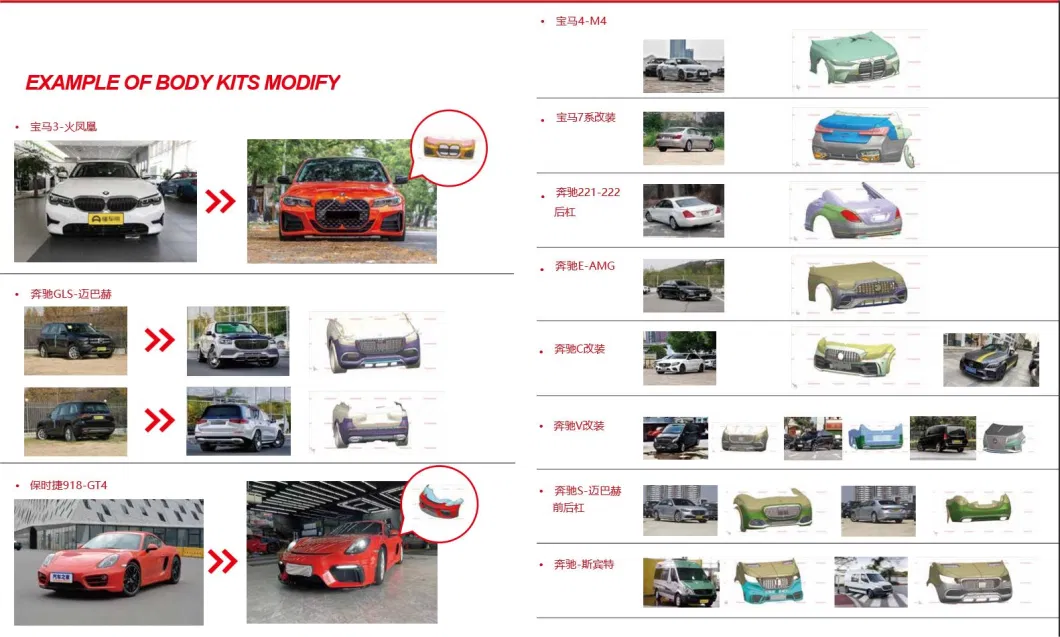 Professional Manufacturer Offer Plastic Injection Honda Envix Front/Rear Bumper Mould