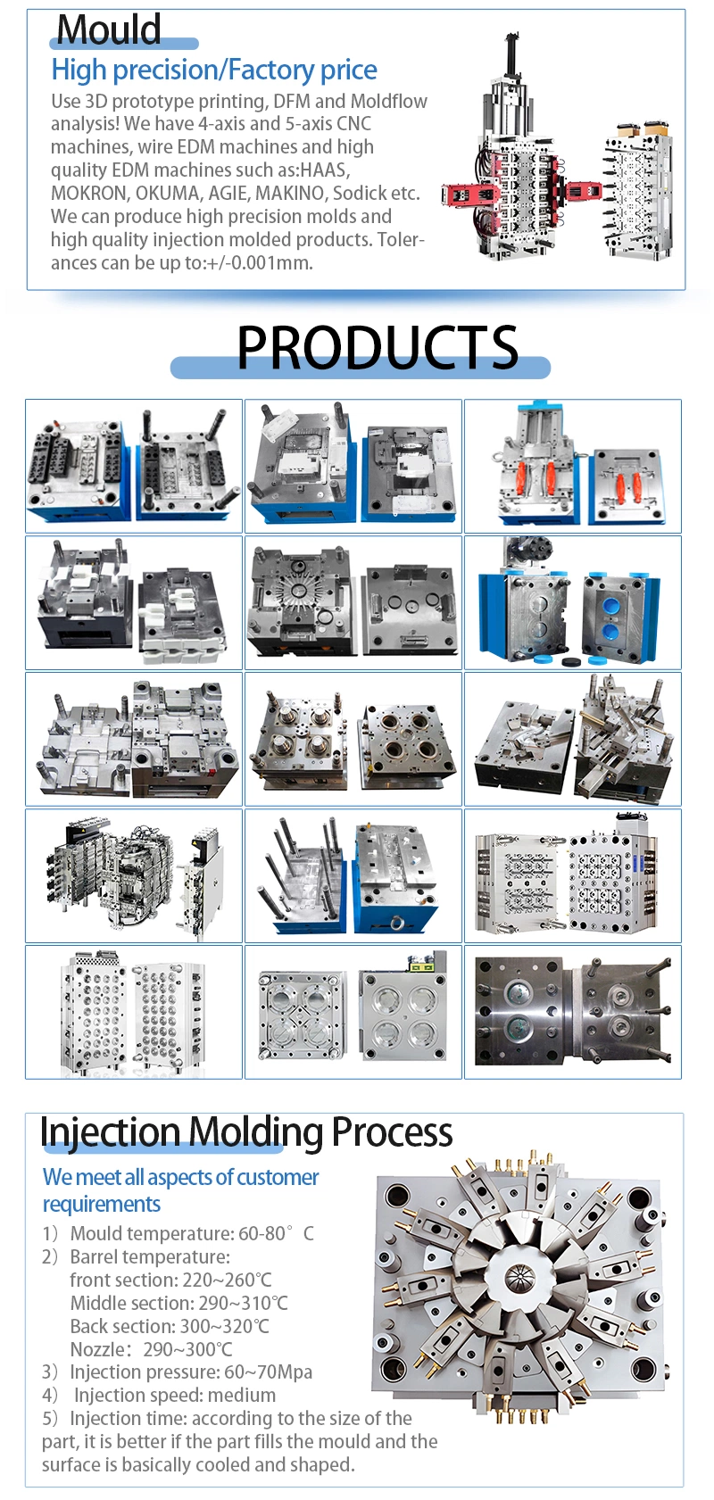 Aluminum Injection Molding PP and ABS Plastic Silicone Mould Shaping Injection Service Plastic Moulds Insert Molding