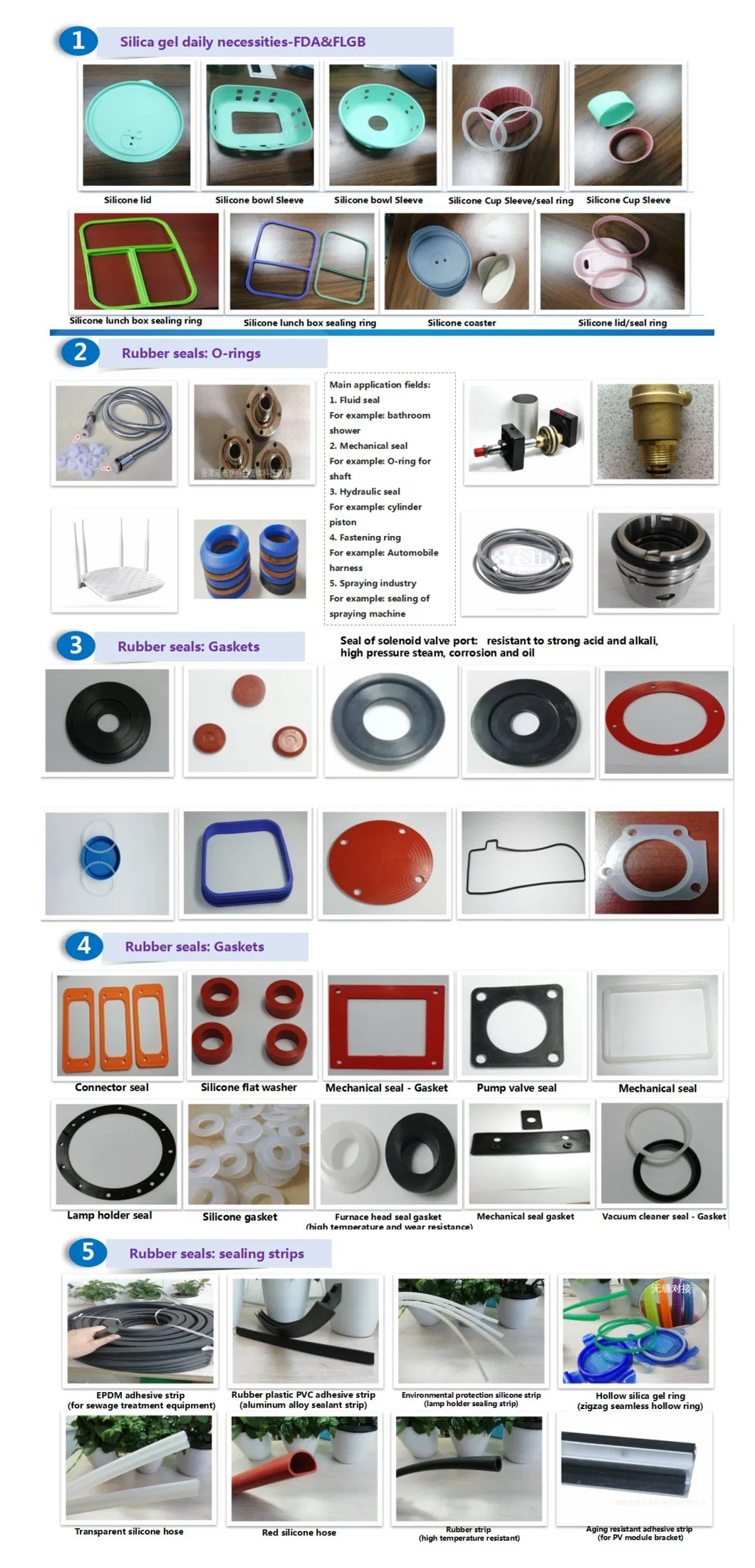 OEM Silicone Rubber Molding/Plastic Injection Parts