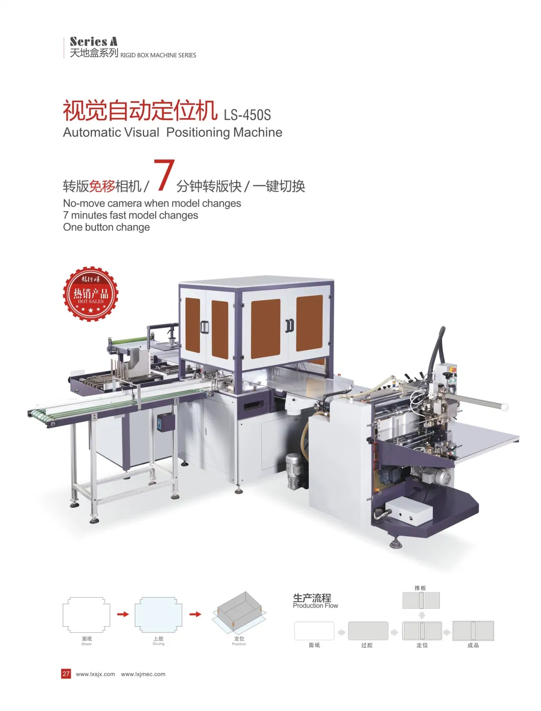 Automatic High Speed Rigid Making Machine 33PCS/Min. Just 7 Min to Mold Change and Easy to Operate.