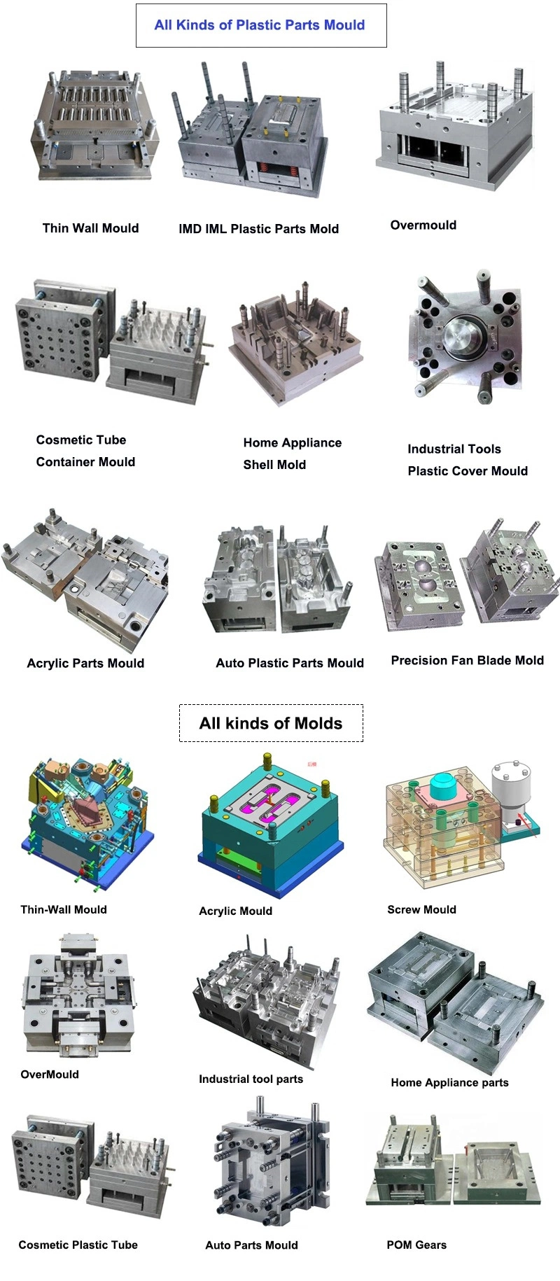 Custom Mold Double Color Double Injection Overmould Hot Runner Plastic Die Tool Plastic