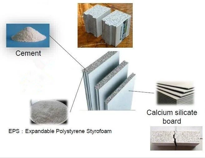 EPS Cement Sandwich Board Equipment