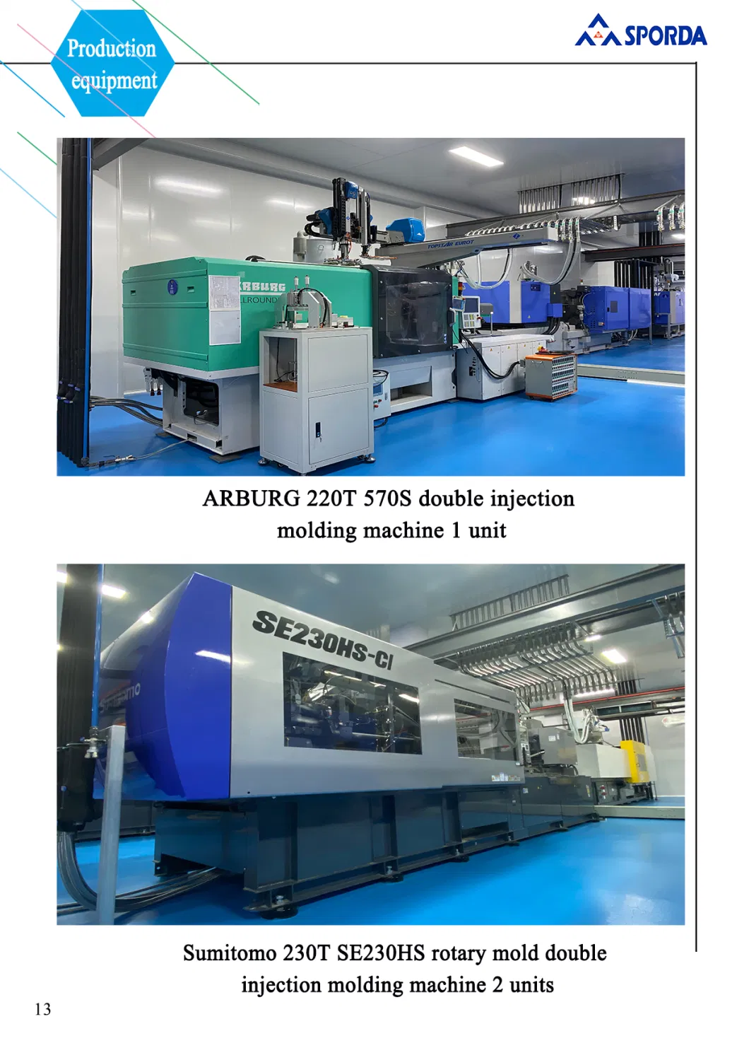 Polishing ABS OEM Plastic Film+Wooden Case Rapid Creation Aerospace-Grade Injection Mold