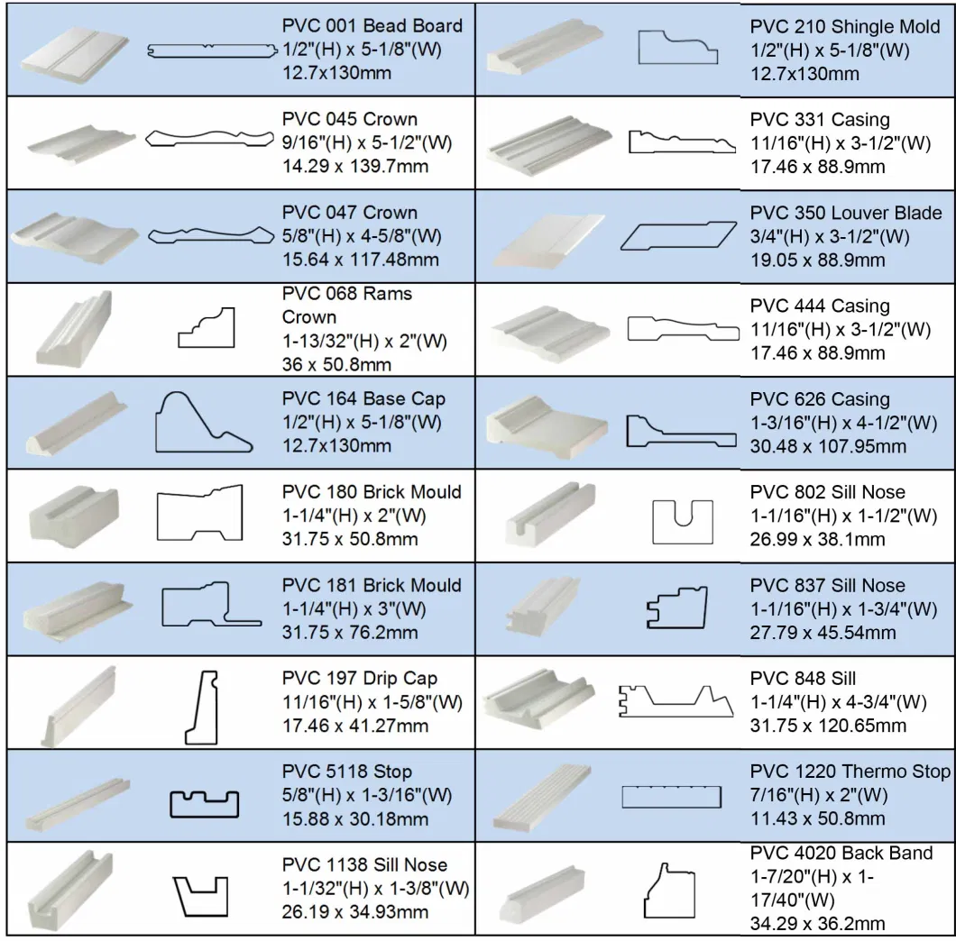 PVC Casing Trim Molding Vinyl Plastic Profile for Building