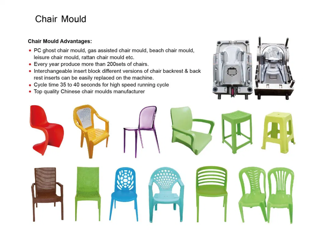 Chair Making Injection Molding Chair Injection Molding Used or New Manufacturing Molds for Wooden Chairs White Plastic Molded Resin Chair