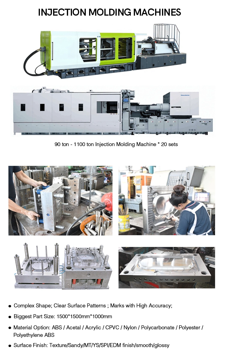 Plastic Mould Process Custom ABS PP PVC Plastic Injection Molding Parts Injection Molding Supplier