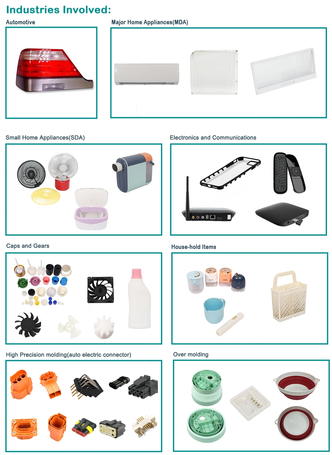 High Precision Custom Soft Rubber Household Auto Plastic Part Plastic Injection Molding
