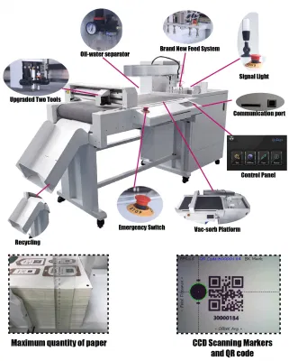 Creasing and Cutting Machine All-Round State Recognition Auto Feeding System Flatbed Die Cutter