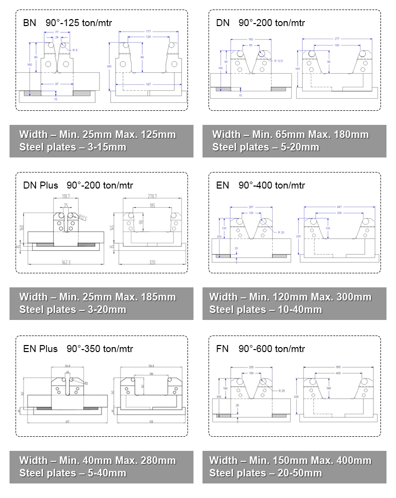 The Vlm Adjustable Die for Press Brake