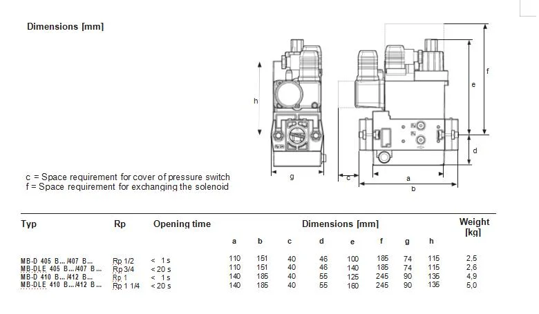 Gas Burner Parts Gas Solenoid Control Valve