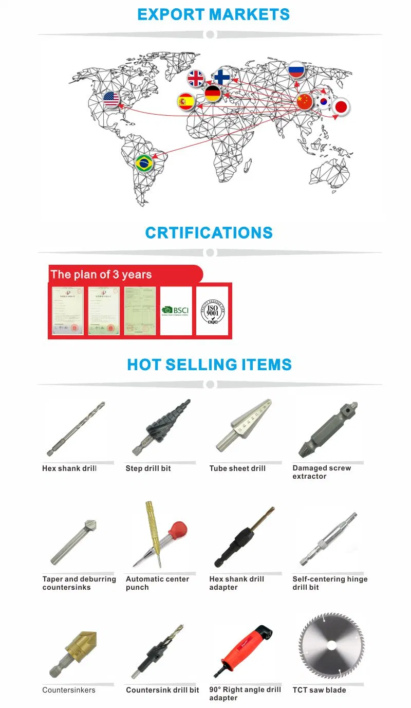 Metric Thread HSS M10 Screw Tapping Bit Tool