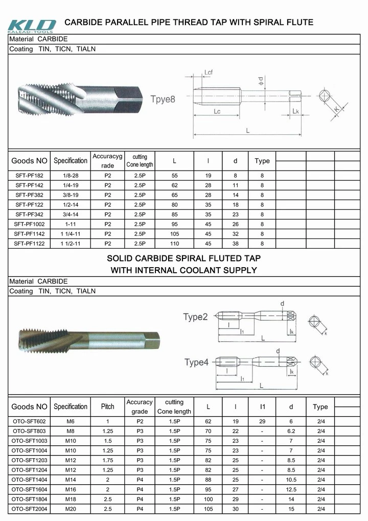 OEM M105*3 Taper Taps/Plug Taps/Bottom Taps for CNC Machine Thread Cutting Tools