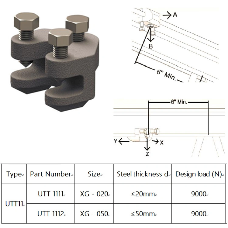 3/8-16 Beam Clamp, up to 3/4&quot; Flange, 3/8&quot;-16 Tapped Holes Bottom &amp; Back of Beam Clamp, Malleable Iron