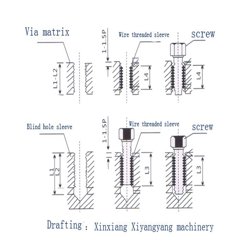 Wire Screw Insert Testing Tool Bottom Hole Plug Gauge St8*1.25