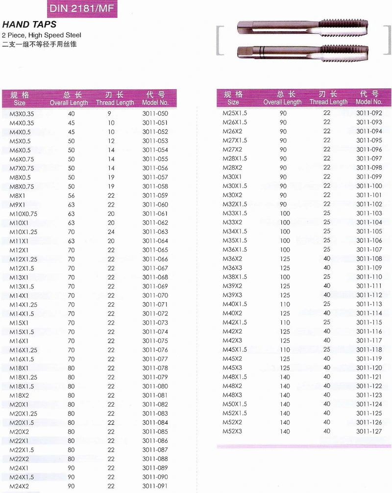 DIN2181 Hand Taps M3-M52 2PCS Per Set