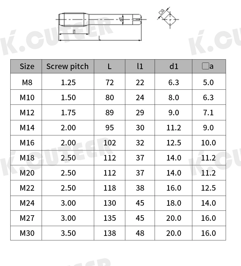 High Quality HSS Machine Screw Thread Metric Plug Tap Screw Tap