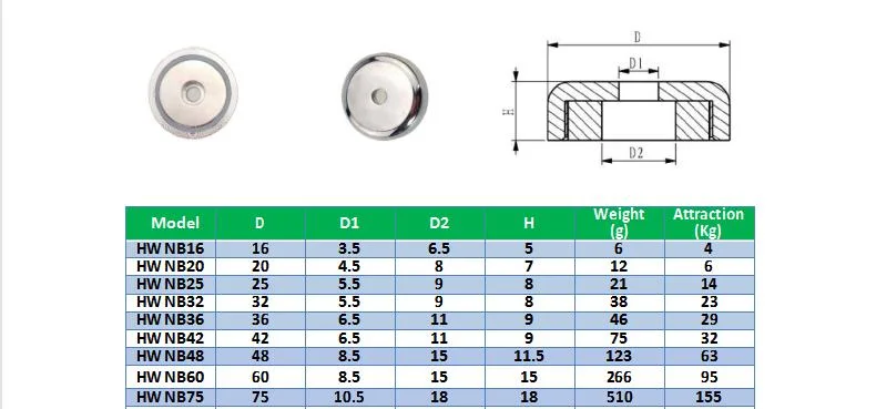 NdFeB Neodymium Pot Magnet with Countersunk Hole/Pot Magnet Countersunk