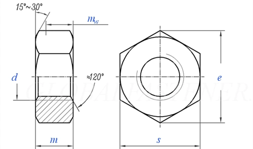 Big Hex Nuts Carbon Steel ISO 4166 Hexagon Nuts for Fine Mechanics Made in China