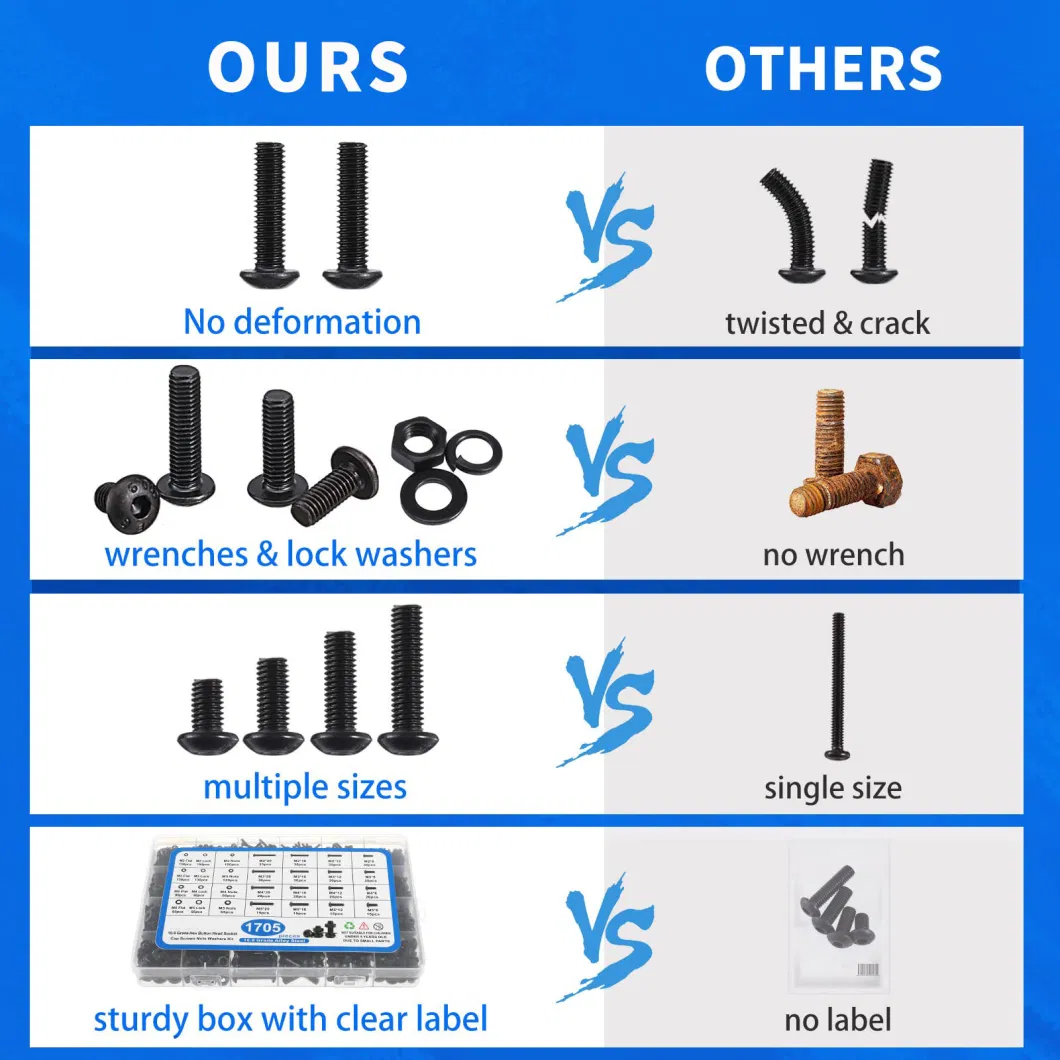 1705 PCS Machine Screw Assortment Kit M2 M3 M4 M5 Metric Bolts and Hex Nuts Kit Set with Lock and Flat Washers Alloy Steel