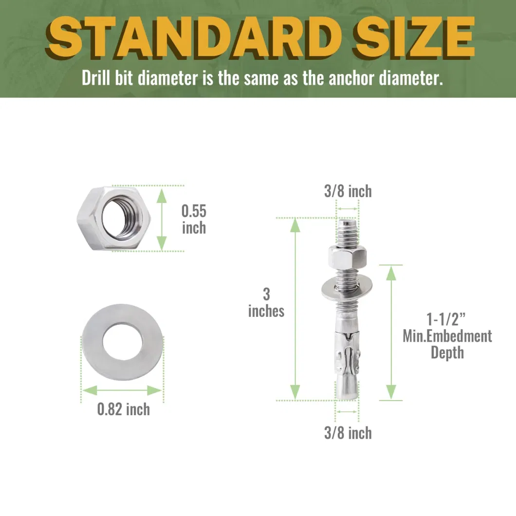 Rust and Corrosion Resistant Wedge Anchors for Concrete Cement Wall Base Bracket