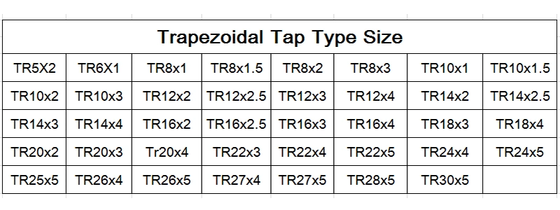 Tr8*2 HSS Trapezoidal Hand Tap Tr T R 8 10 12 14 16 18 20 22 24 25 26 for Thread Cutting in Through and Blind Holes Screw Thread Taps