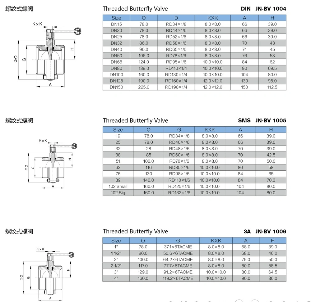 Joneng Stainless Steel Hygienic Grade Manual Male Threaded Butterfly Valve (JN-BV 1006)