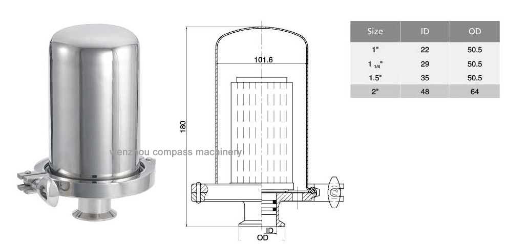 1inch Food Grade Stainless Steel Respirator with Bsp Male Threading Ends