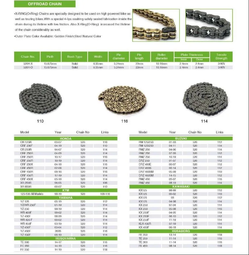 Manufacturer Direct Spot Supply Motorcycle Drive Chain, Drive Chain, Export Motorcycle Chain,