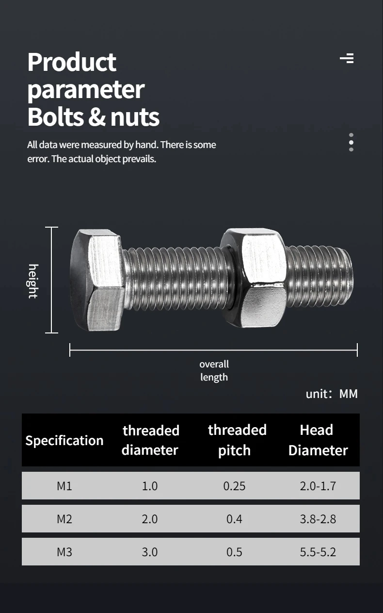 Factory Direct Hardware Fasteners Stainless Steel Hex Bolt and Nut DIN933 Standard Size