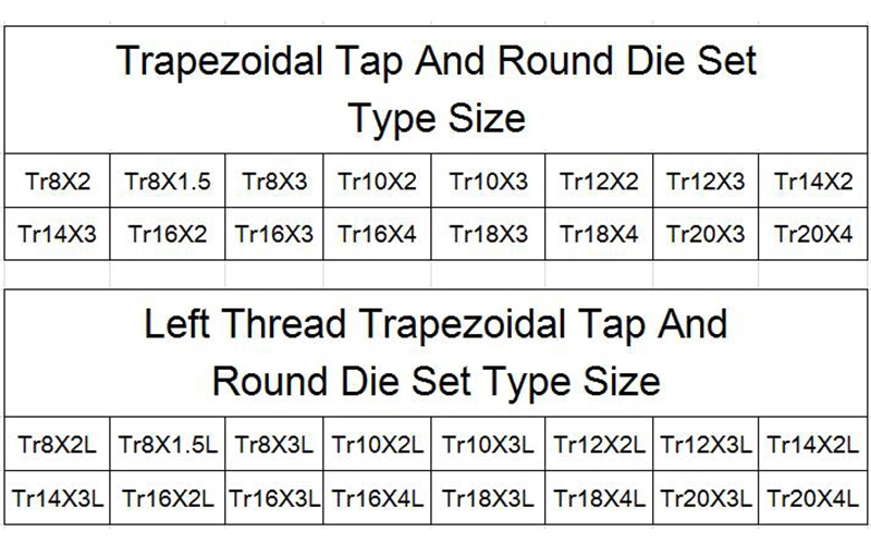 HSS Tap and Die Set Left Hand Trapezoidal Tap Round Die Tr 8 10 12 14 16 X1.5 X2 X3 X4 Screw Thread Taps Threading Dies