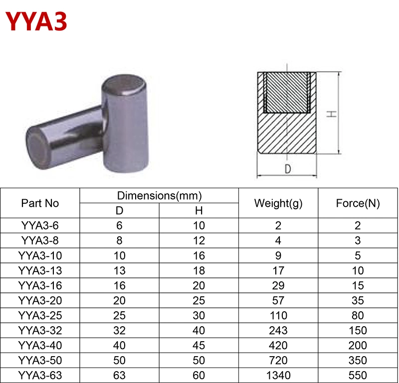 Strong Red Paint U Shaped AlNiCo Pot Magnet with Threaded Hole