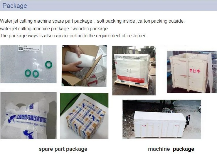 Threading and Coing Tool for Waterjet Cutting Machine