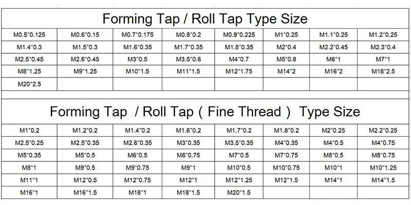 Hsse-M42 Roll Forming Tap M8 M9 M10 M12 M14 M16 M18 M20 Machine Screw Fine Thread Taps