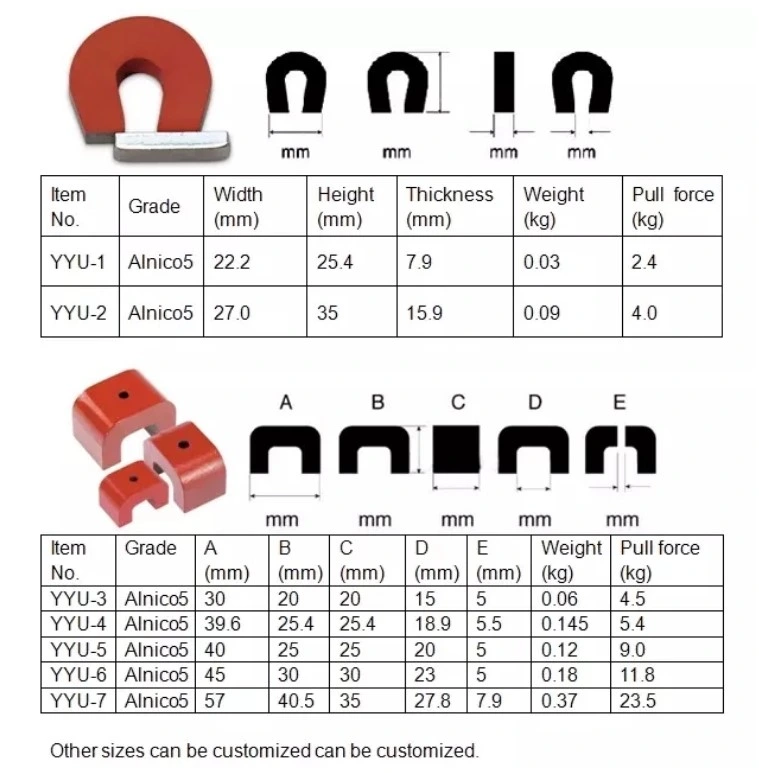 Strong Red Paint U Shaped AlNiCo Pot Magnet with Threaded Hole