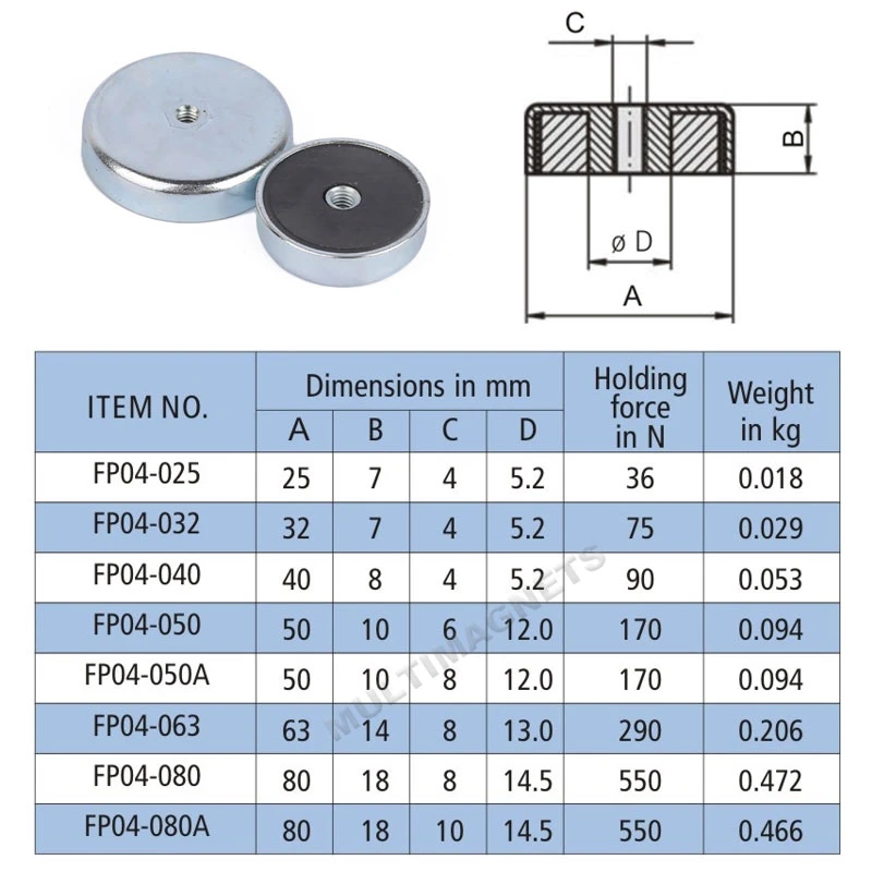 Flat Ferrite Pot Magnets Ceramic Cup Magnet with Threaded Hole